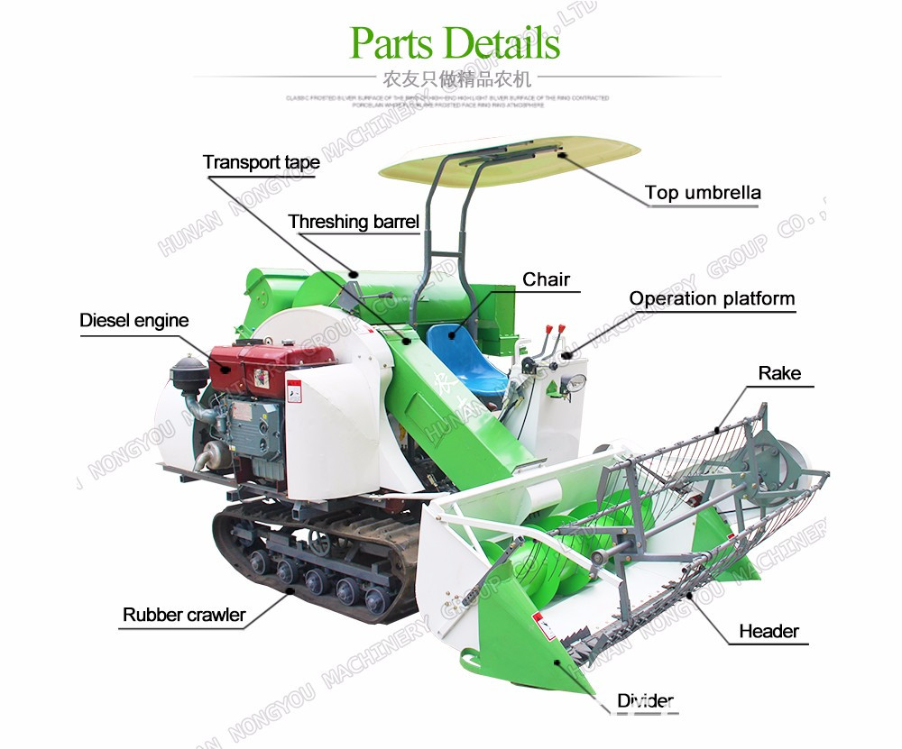 28HP Rice Combine Wheat Harvester For Sale